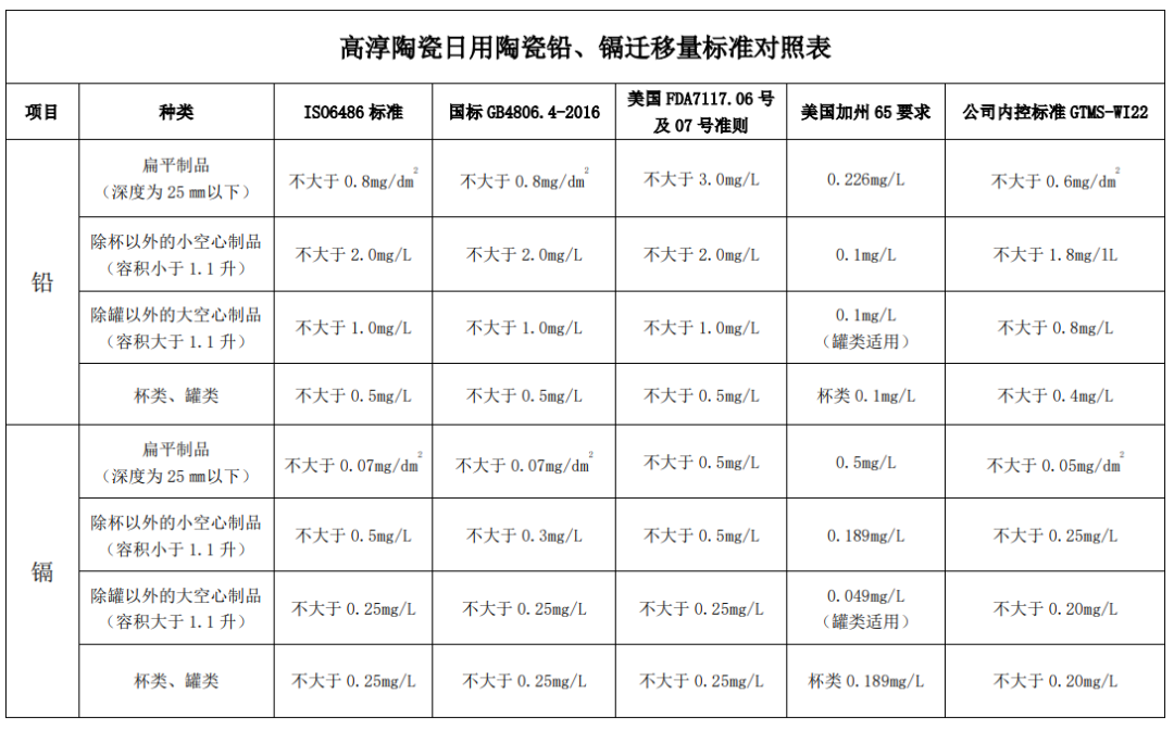 918博天堂·(中国区)官方网站