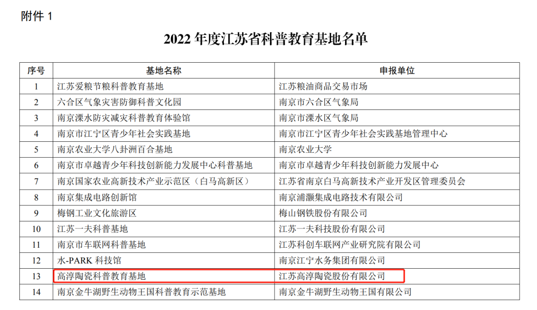 918博天堂·(中国区)官方网站