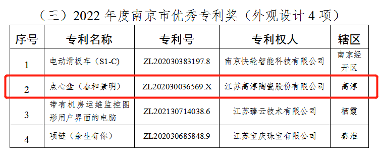 918博天堂·(中国区)官方网站