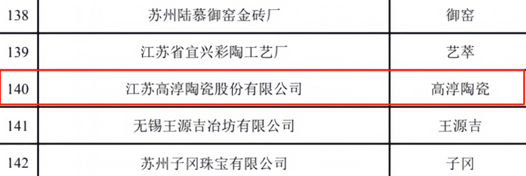 918博天堂·(中国区)官方网站